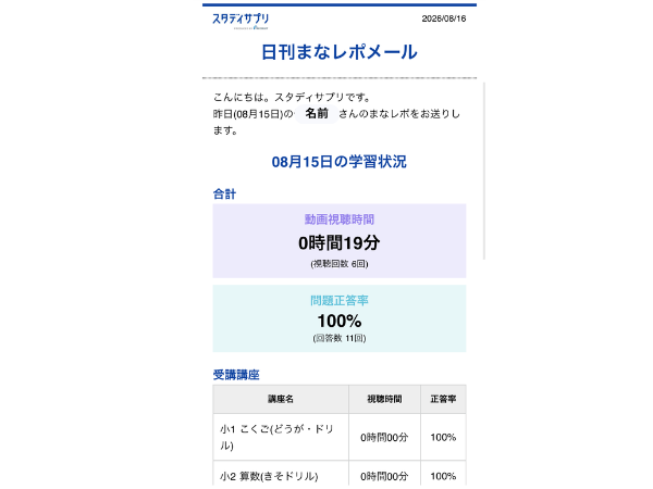 スタディサプリの毎日のまなびレポートメール