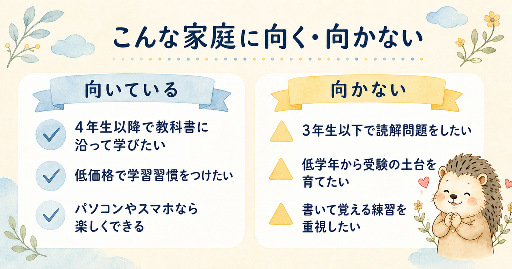 スタディサプリ小学講座が向いている家庭