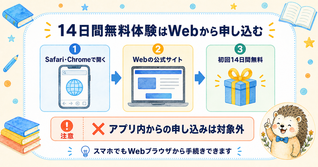 スタディサプリの14日間無料体験をWebの公式サイトから申し込む方法