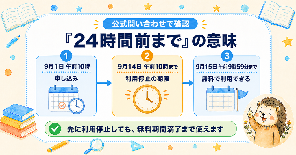 スタディサプリの無料体験を24時間前までに利用停止する期限の例