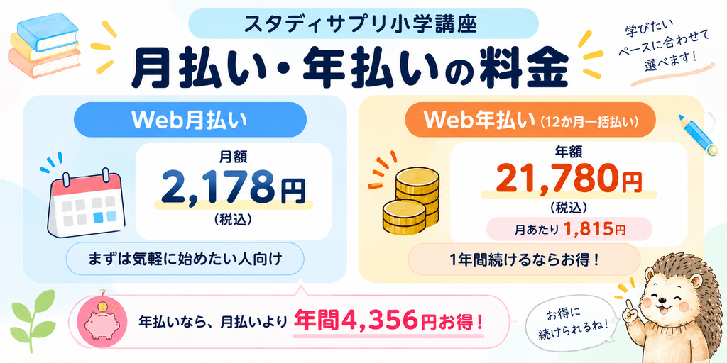 スタディサプリ小学講座の料金比較:Web月払いは月額2,178円、年払いは21,780円で年間4,356円お得